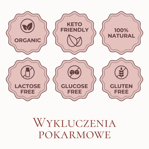 wykluczenia pokarmowe alergia dieta bezglutenowa keto naturalne produkty celiakia